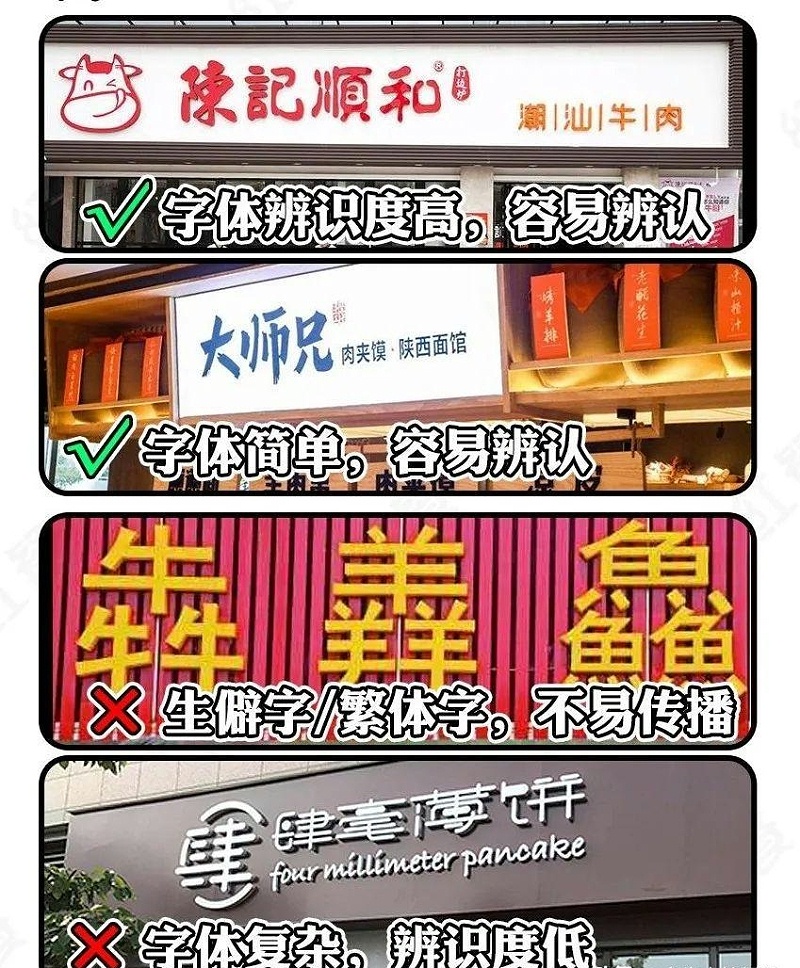 這么策劃餐飲門楣，不但顏值佳，而且進店率升高90%12