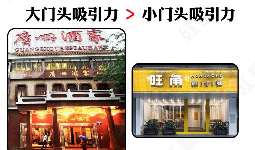 這樣策劃餐飲門頭，不單顏值佳，而且進店率提高90%14
