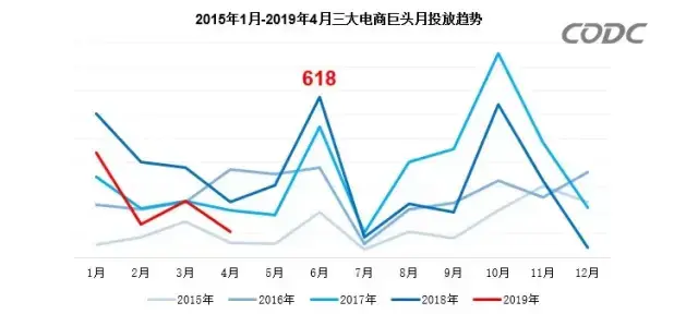 轉(zhuǎn)給你的客戶(hù)：想要618業(yè)績(jī)好，選戶(hù)外標(biāo)識(shí)就對(duì)了9