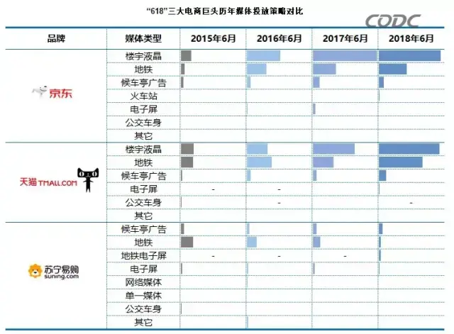 轉(zhuǎn)給你的顧客：希望618業(yè)績(jī)好，選戶(hù)外廣告就對(duì)了10