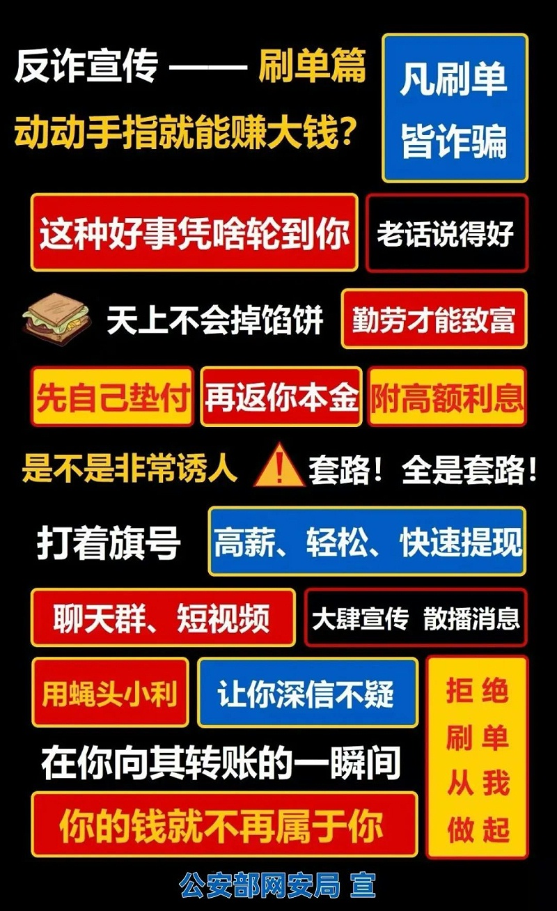 目前最新防騙燈箱廣告牌！