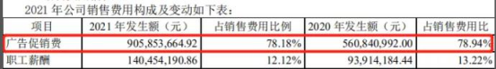 紛紛抓牢戶外廣告，今年快消品牌打開流量密碼的關(guān)鍵10