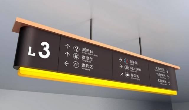 掌握這幾個原則，輕巧制作出高質量的標識標牌6